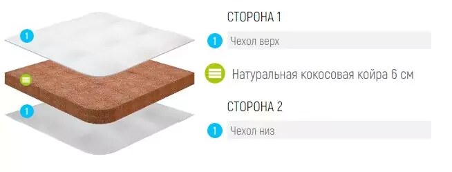 Матрас детский Lonax Baby Cocos 6, Бежевый
