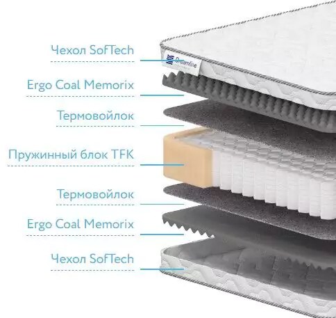 Матрас Coal Memory Komfort Massage TFK, Белый