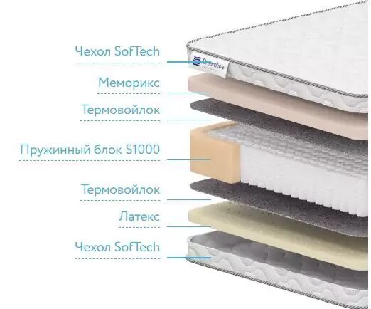 Матрас Дримлайн Memory Sleep S1000, Белый