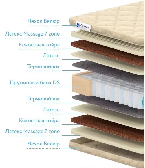 Матрас Дримлайн Paradise Massage DS, Бежевый