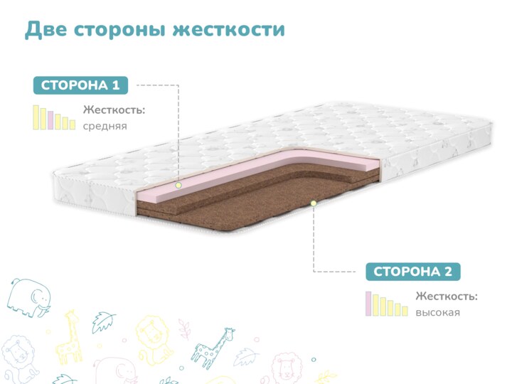 Матрас Димакс Детский, Белый