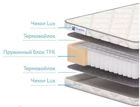Матрас Dreamline Balance Country Дачный TFK, Белый