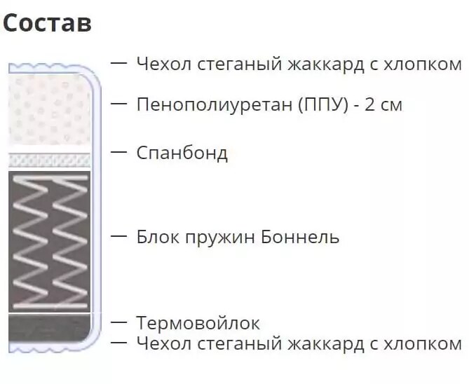 Матрас Roll Hank, Белый