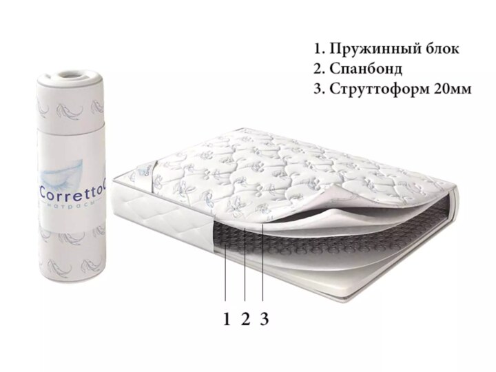 Матрас Roll Dubble Fiber, Белый