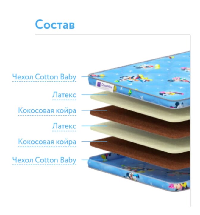 Детский Матрас Dreamline Babymix Slim, Синий