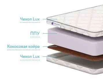 Матрас Дримлайн Slim Roll Hard, Белый