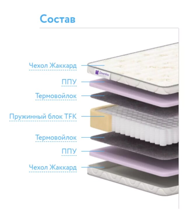 Матрас Dreamline Classic +30 TFK, Белый
