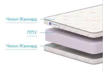 Матрас Дримлайн DreamRoll Eco, Белый