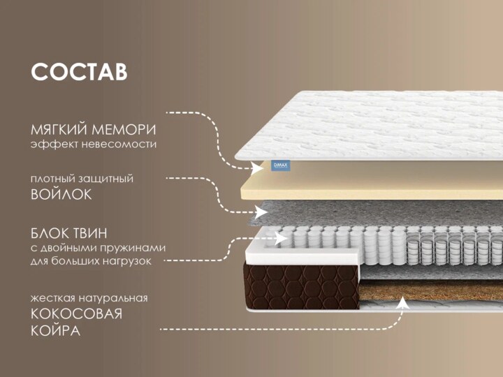 Матрас Димакс Твин Мемо хард, Белый
