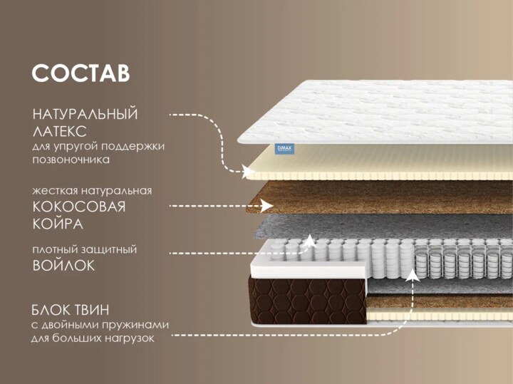 Матрас Димакс Твин Медиум, Белый