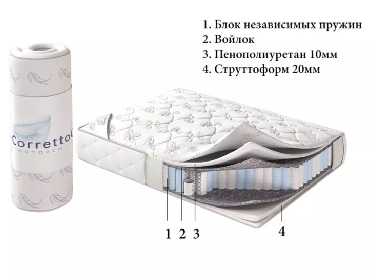 Матрас Roll Lazy, Белый