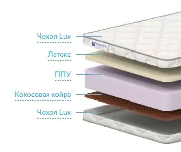 Матрас Дримлайн DreamRoll SleepDream, Белый