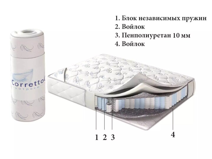 Матрас Roll Cream, Белый