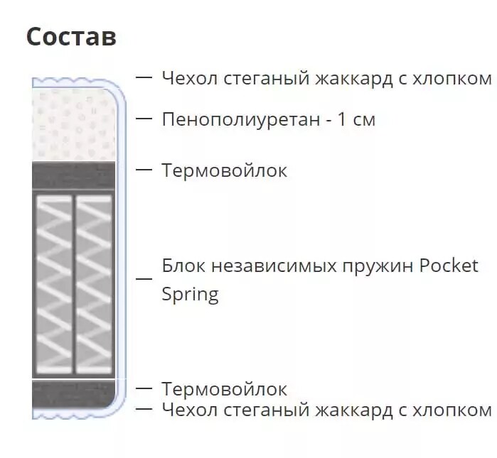 Матрас Roll Cream, Белый