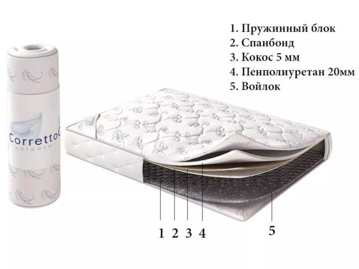 Матрас Roll Ocean, Белый