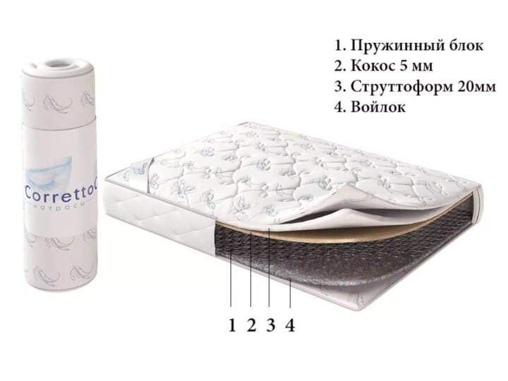 Матрас Roll mix, Белый
