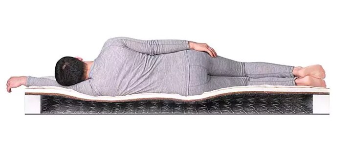 Матрас Дримлайн Single Foam Hard BS-120, Белый