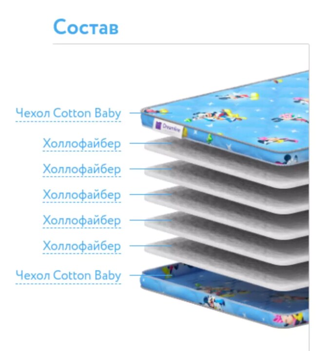 Детский Матрас Dreamline Baby Holl, Синий