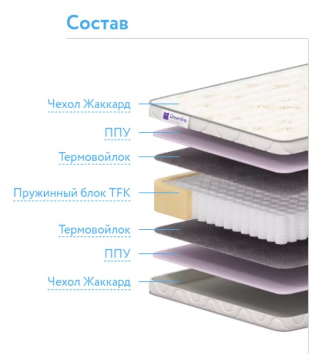 Матрас Dreamline Classic +15 TFK, Белый