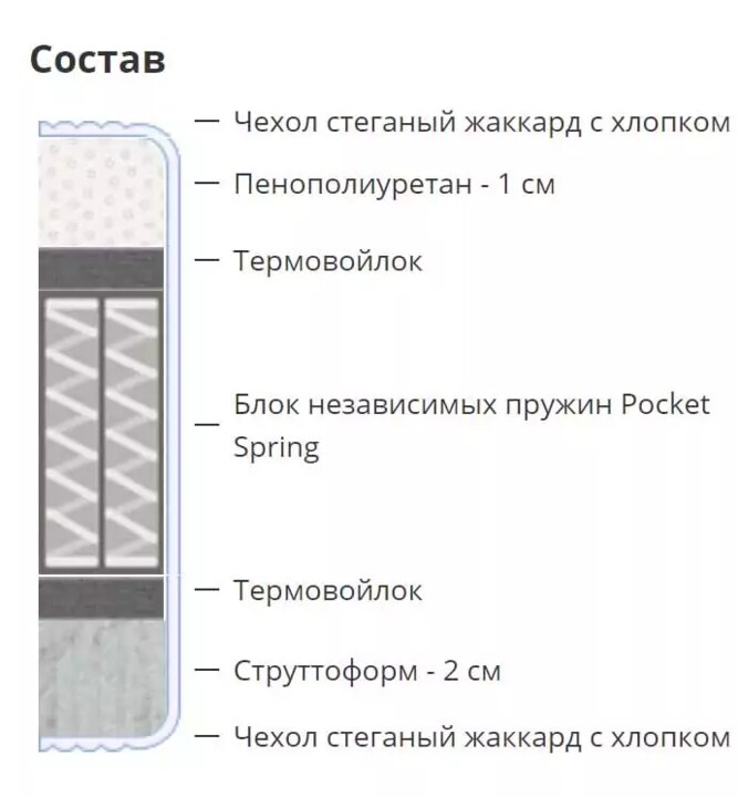 Матрас Roll Lazy, Белый