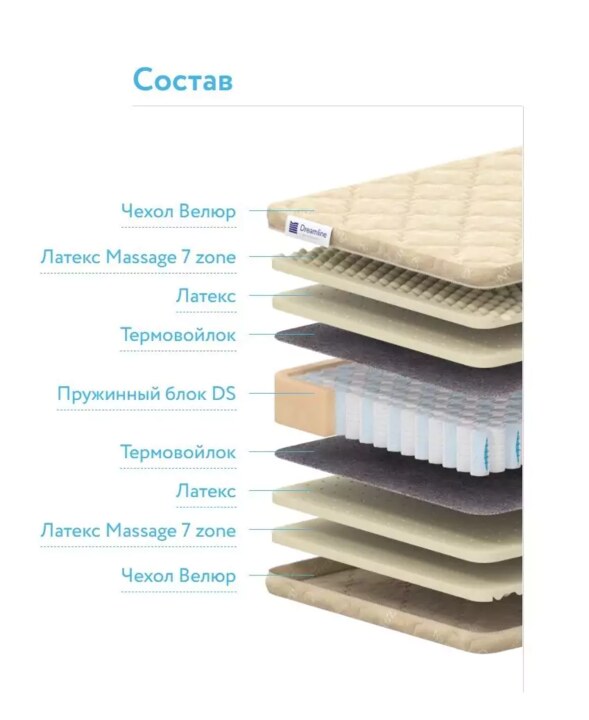 Матрас Дримлайн Relax Massage DS, Бежевый