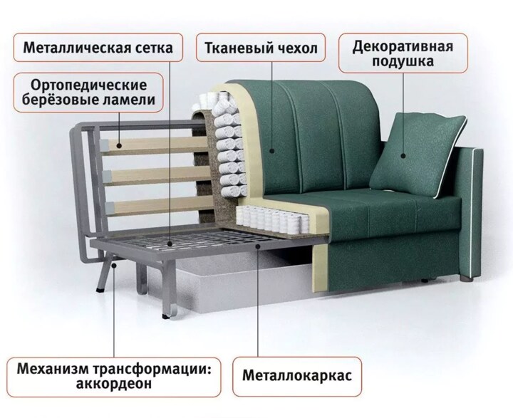 Диван-кровать Доминик, Коричневый