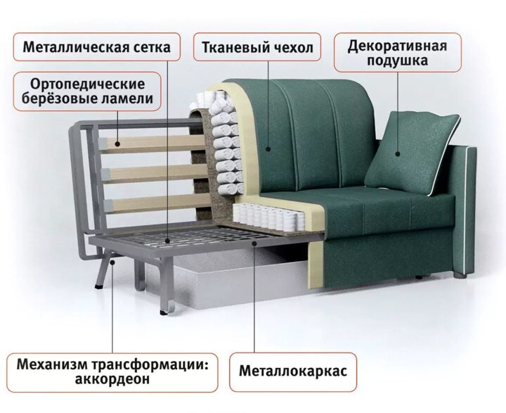 Диван-кровать Доминик, Коричневый
