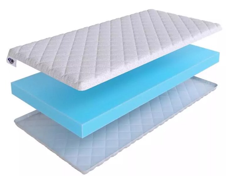 Топпер SkySleep, Белый