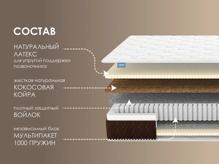 Матрас Димакс Мега, Белый
