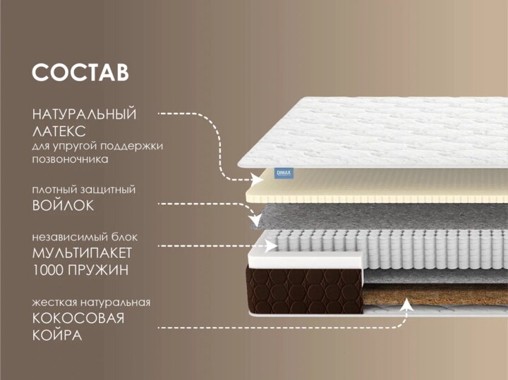 Матрас Димакс Мега, Белый