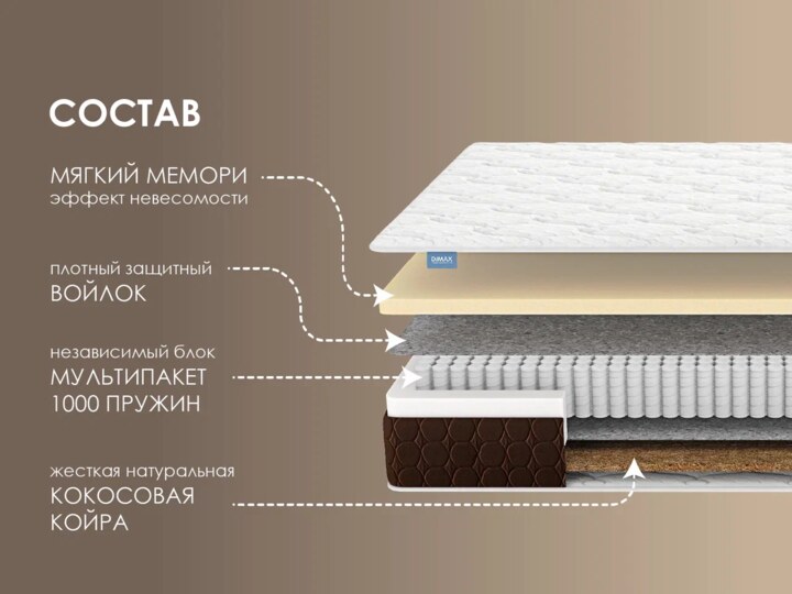 Матрас Димакс Мега, Белый