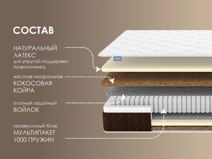 Матрас Димакс Мега, Белый
