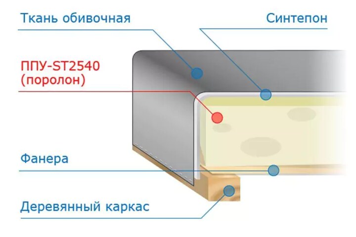 Кресло-кровать Мега, Бежевый
