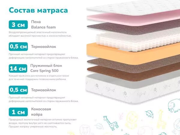 Матрас Димакс Детский, Белый