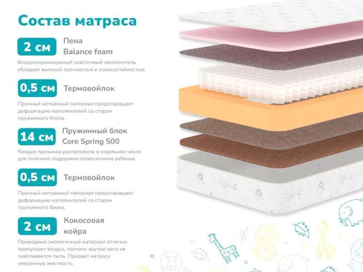 Матрас Димакс Детский, Белый
