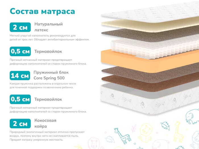 Матрас Димакс Детский, Белый