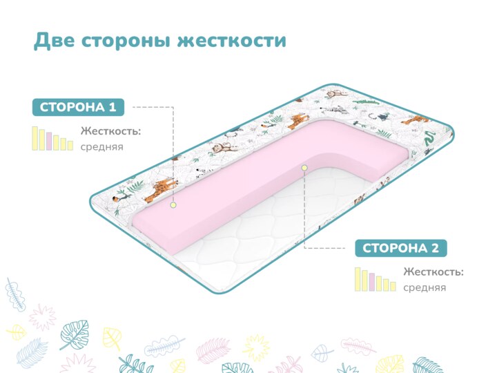 Матрас Димакс Детский, Белый