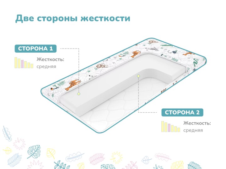 Матрас Димакс Детский, Белый