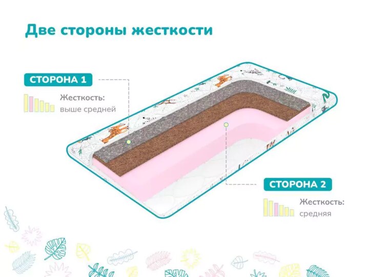 Матрас Димакс Детский, Белый