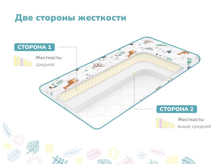 Матрас Димакс Детский, Белый