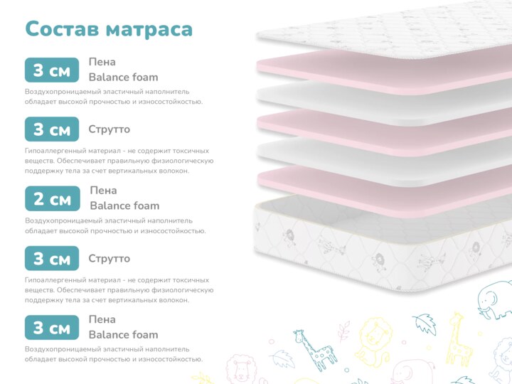 Матрас Димакс Детский, Белый