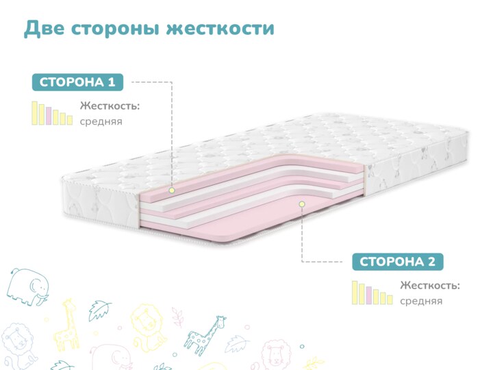 Матрас Димакс Детский, Белый