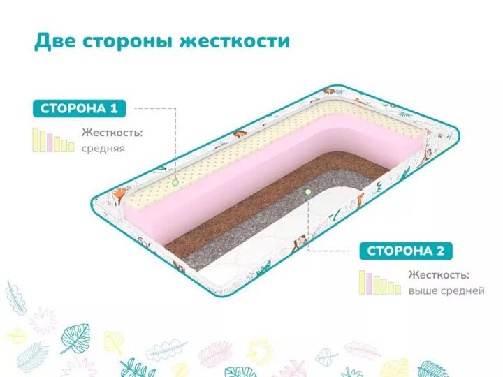 Матрас Димакс Детский, Белый