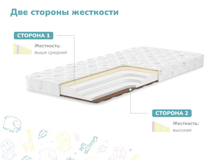Матрас Димакс Детский, Белый
