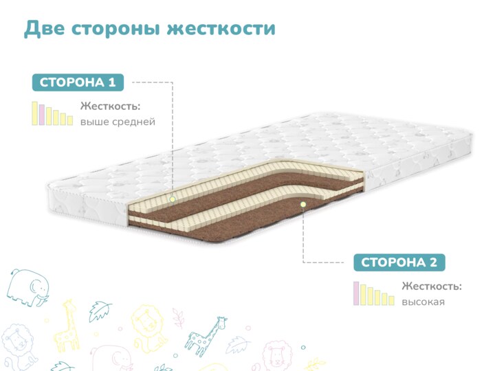 Матрас Димакс Детский, Белый