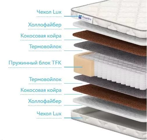 Матрас Dreamline Balance Holl Hard TFK, Белый