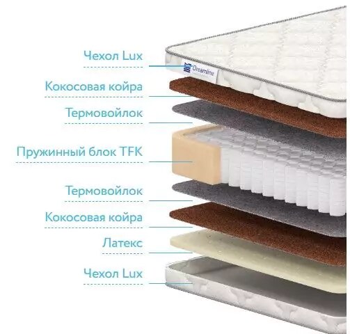 Матрас Dreamline Balance Hard TFK, Белый