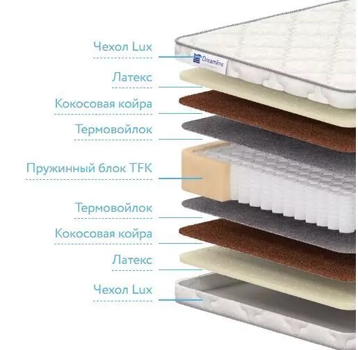 Матрас Dreamline Balance Medium TFK, Белый