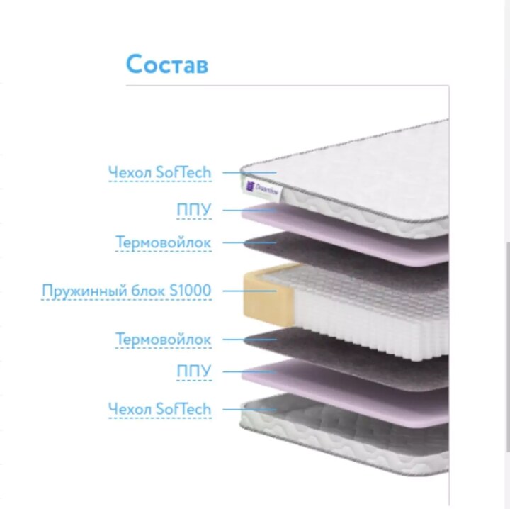 Матрас Матрас Дримлайн Eco Foam S1000, Белый