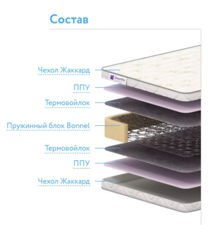 Матрас Dreamline Classic +15 BS-120 Синт. жаккард, Белый